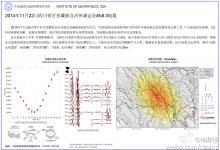 地球所第一時間奔赴地震現(xiàn)場