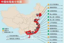 中國核電的機遇和挑戰(zhàn)