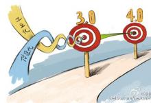 中國制造業(yè)2025規(guī)劃，結(jié)合中國制造業(yè)兩化融合、工業(yè)互聯(lián)網(wǎng)、工業(yè)4.0等趨勢