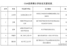 CAA優(yōu)秀博士學(xué)位論文獎