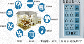 隨著家居自動化的不斷發(fā)展，開關(guān)的需求量會減