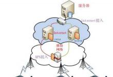 安控股份擬設(shè)立浙江安控自動化子公司