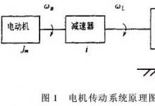 知識(shí)|電動(dòng)伺服系統(tǒng)中減速器傳動(dòng)比選擇的一般原則淺析