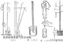 第一個氣壓計：水銀氣壓計