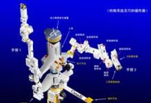 我國制訂空間機(jī)器人發(fā)展路線圖