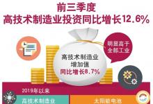 前三季度，我國(guó)工業(yè)戰(zhàn)略性新興產(chǎn)業(yè)增加值同比增長(zhǎng)8.4%