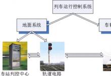 安監(jiān)總局公布溫州動(dòng)車事故調(diào)查報(bào)告(1)