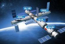沈陽自動化所載人空間站項目首套型號產(chǎn)品順利通過驗收
