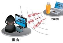 成鏈條的網絡犯罪