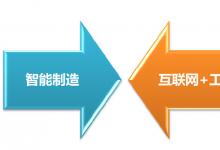 廣東、四川、河北、山西等21省區(qū)已相繼出臺(tái)對(duì)接《中國(guó)制造2025》的措施