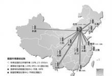 中科院建成開(kāi)放服務(wù)的科學(xué)數(shù)據(jù)云