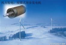 風(fēng)力發(fā)電：雙饋式異步發(fā)電機
