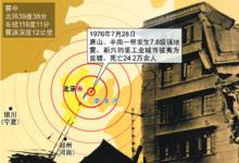 如何做到地震監(jiān)測的準確性？