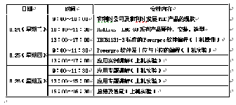 動態(tài)|和利時小型PLC免費培訓報名
