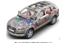 自診斷傳感器模塊提升汽車網(wǎng)絡效率