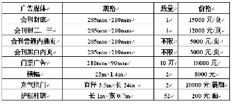 展會|中國國際工控自動化及儀器儀表（大連）展覽會