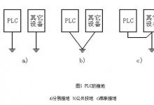 知識|提高PLC控制系統(tǒng)可靠性的措施