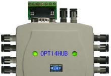 波仕推出OPT14HUB[S]系列1擴(kuò)4路光纖集線器