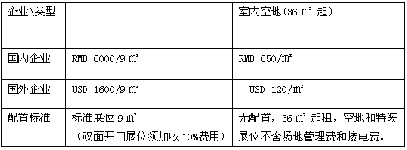 2014中國（包頭）首屆裝備制造業(yè)博覽會