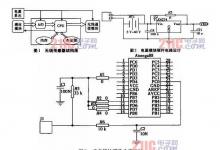 汽車無(wú)線傳感器的研究與設(shè)計(jì)