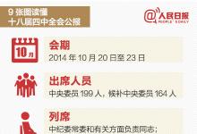 十八屆四中全會(huì)公報(bào)